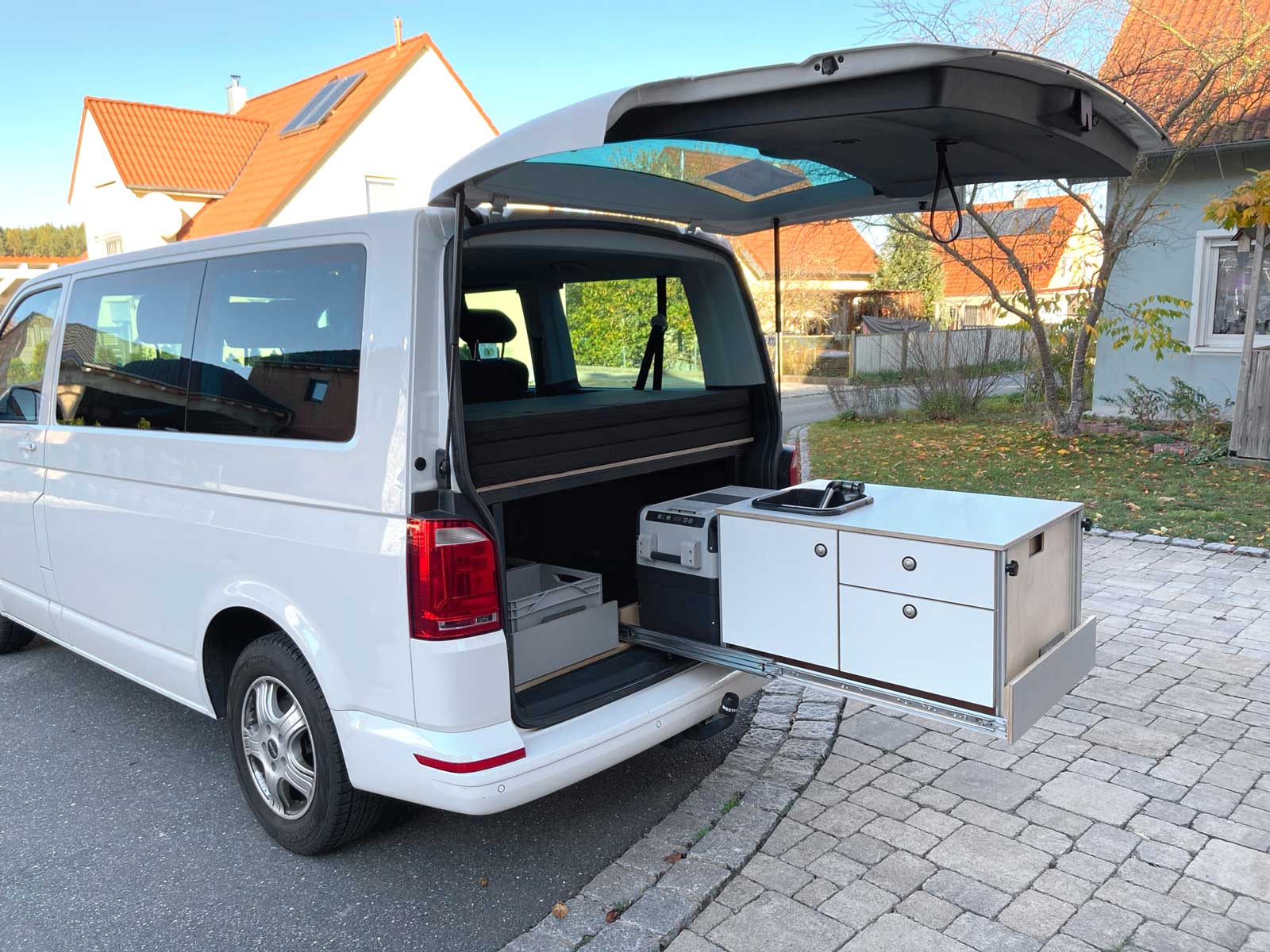 einfaches Be- und Entladen